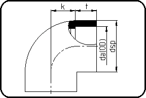 Koleno 90°, brizganje, mufno zavarivanje, PE 100-RC crna – kod 051